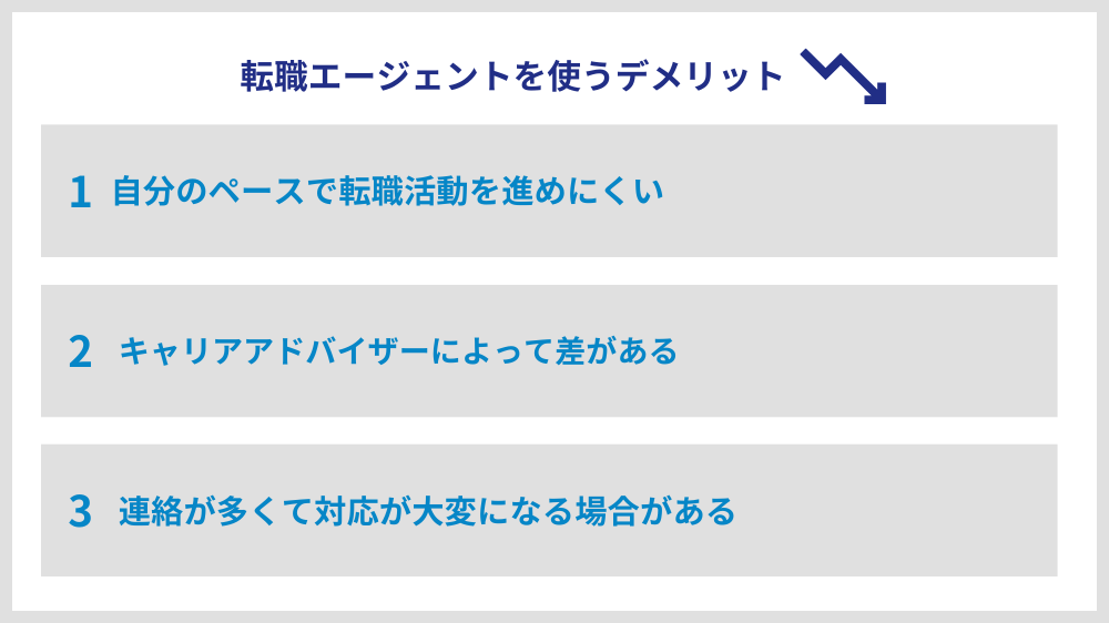 転職エージェントを利用するデメリット