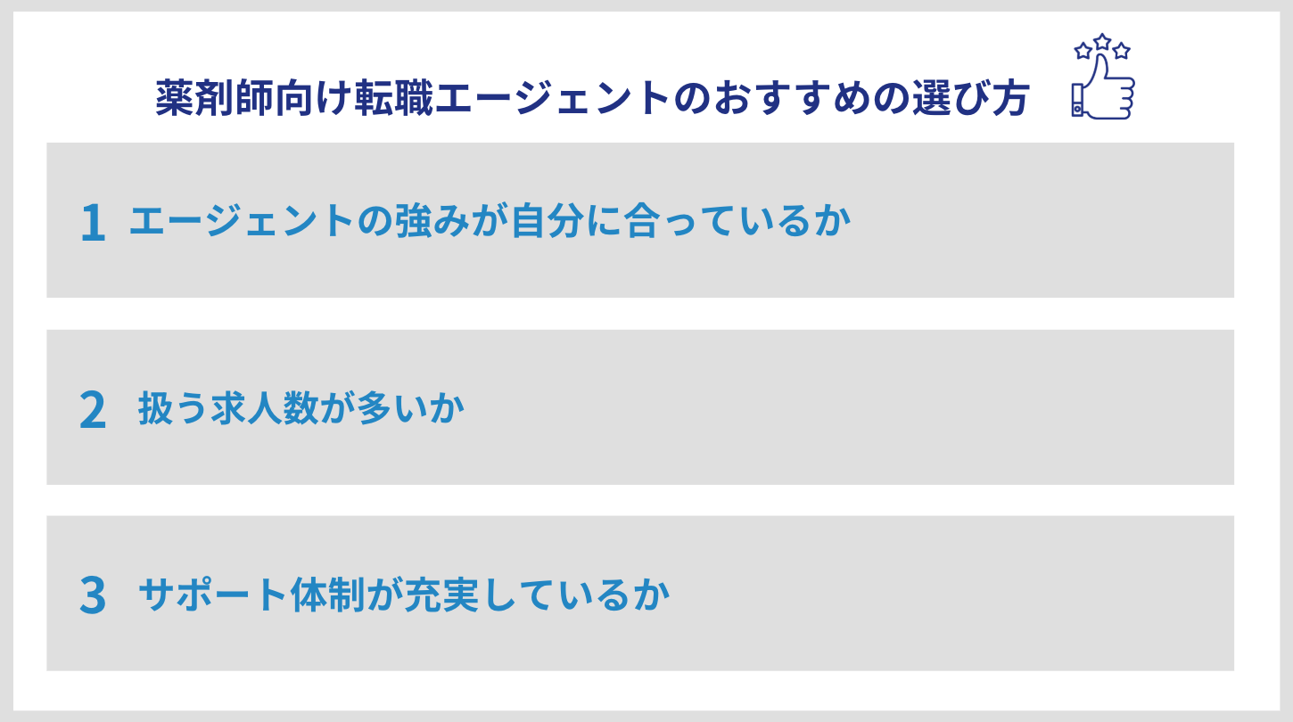 薬剤師　選び方