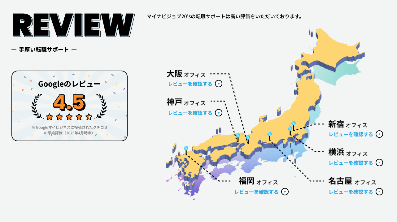job20sレビュー