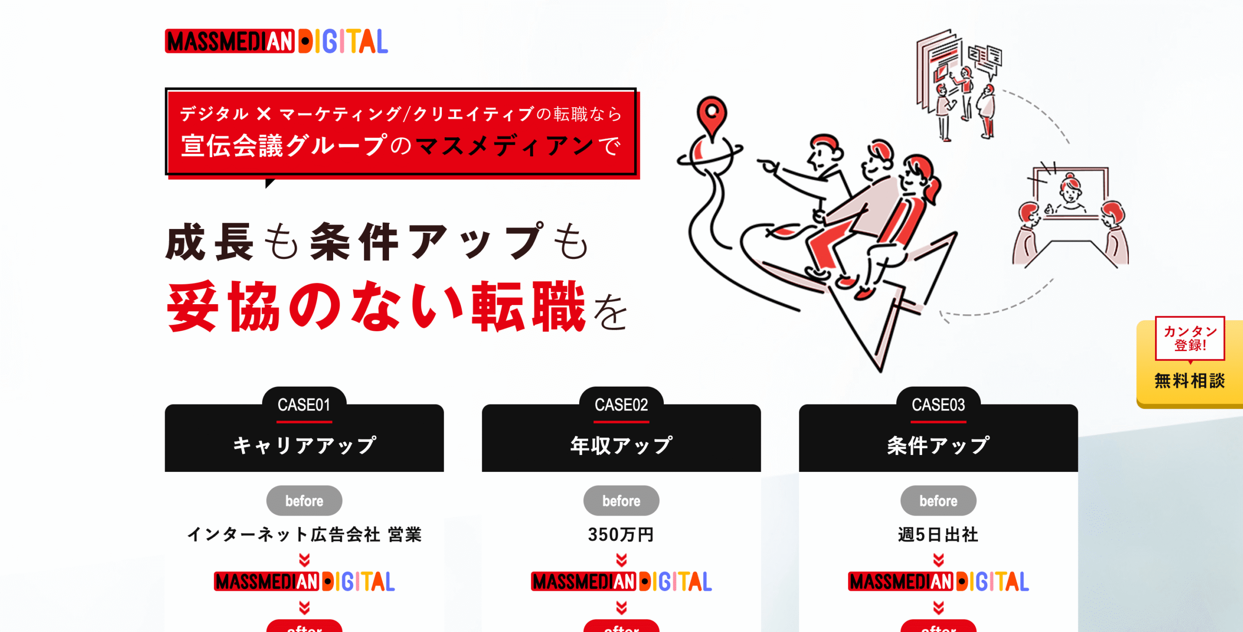 マスメディアン