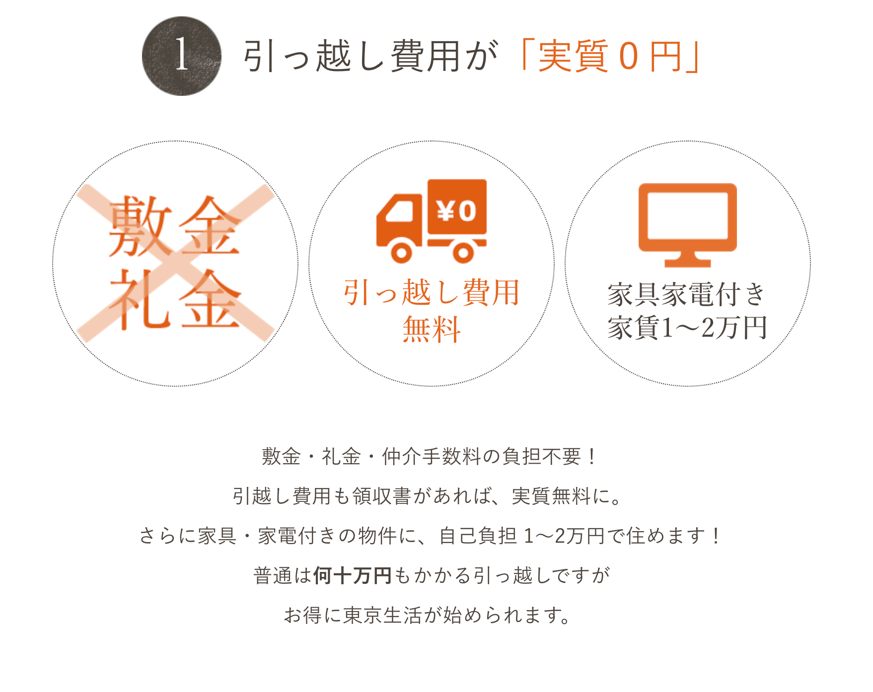保育メトロ　引っ越し費用が「実質0円」