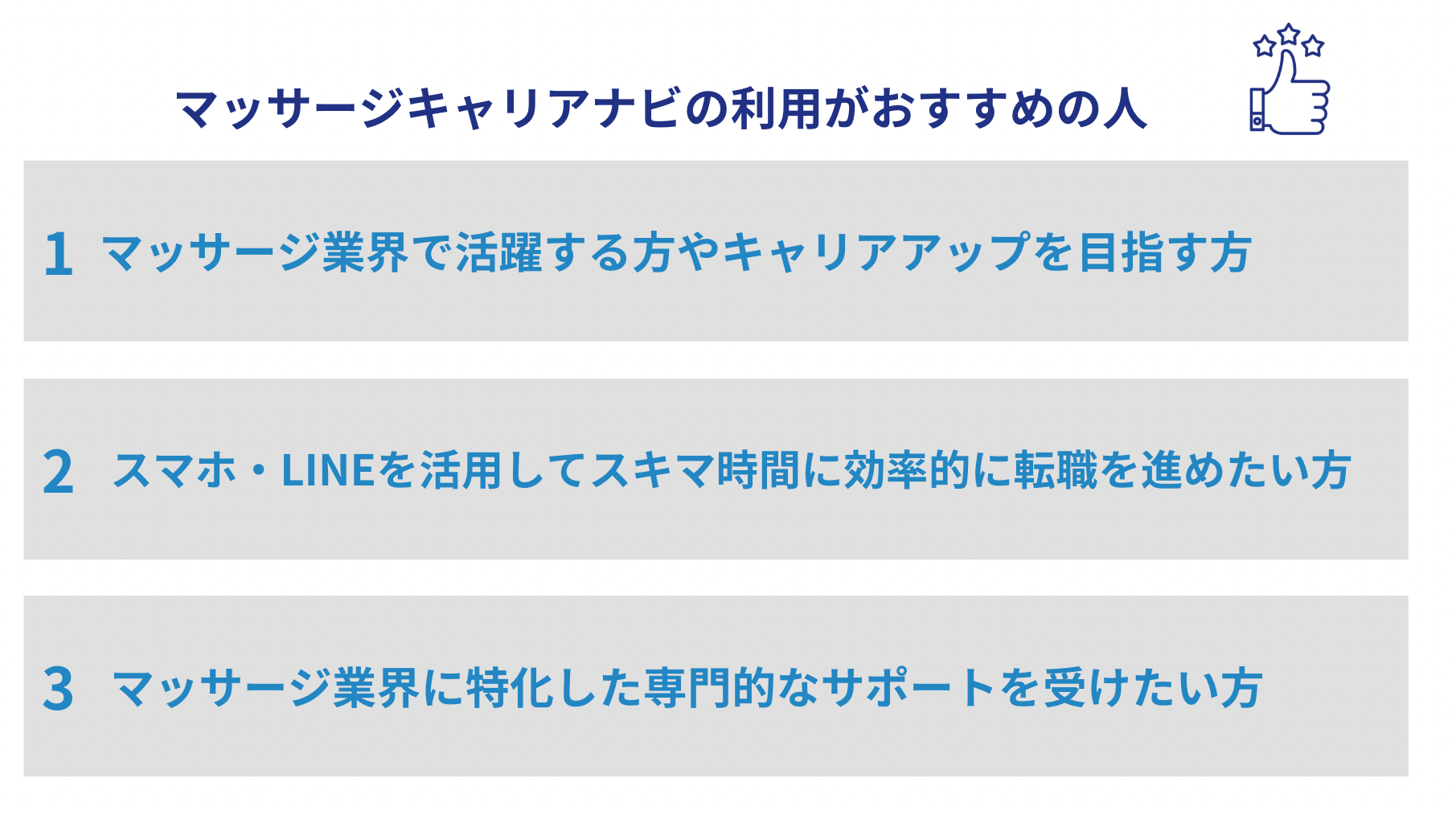 マッサージキャリアナビの利用がおすすめの人
