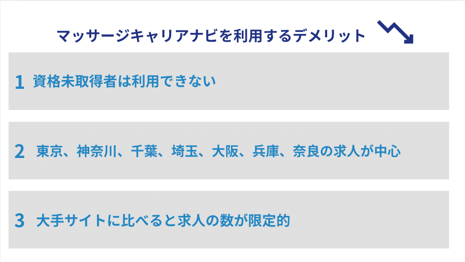 マッサージキャリアナビを利用するデメリット