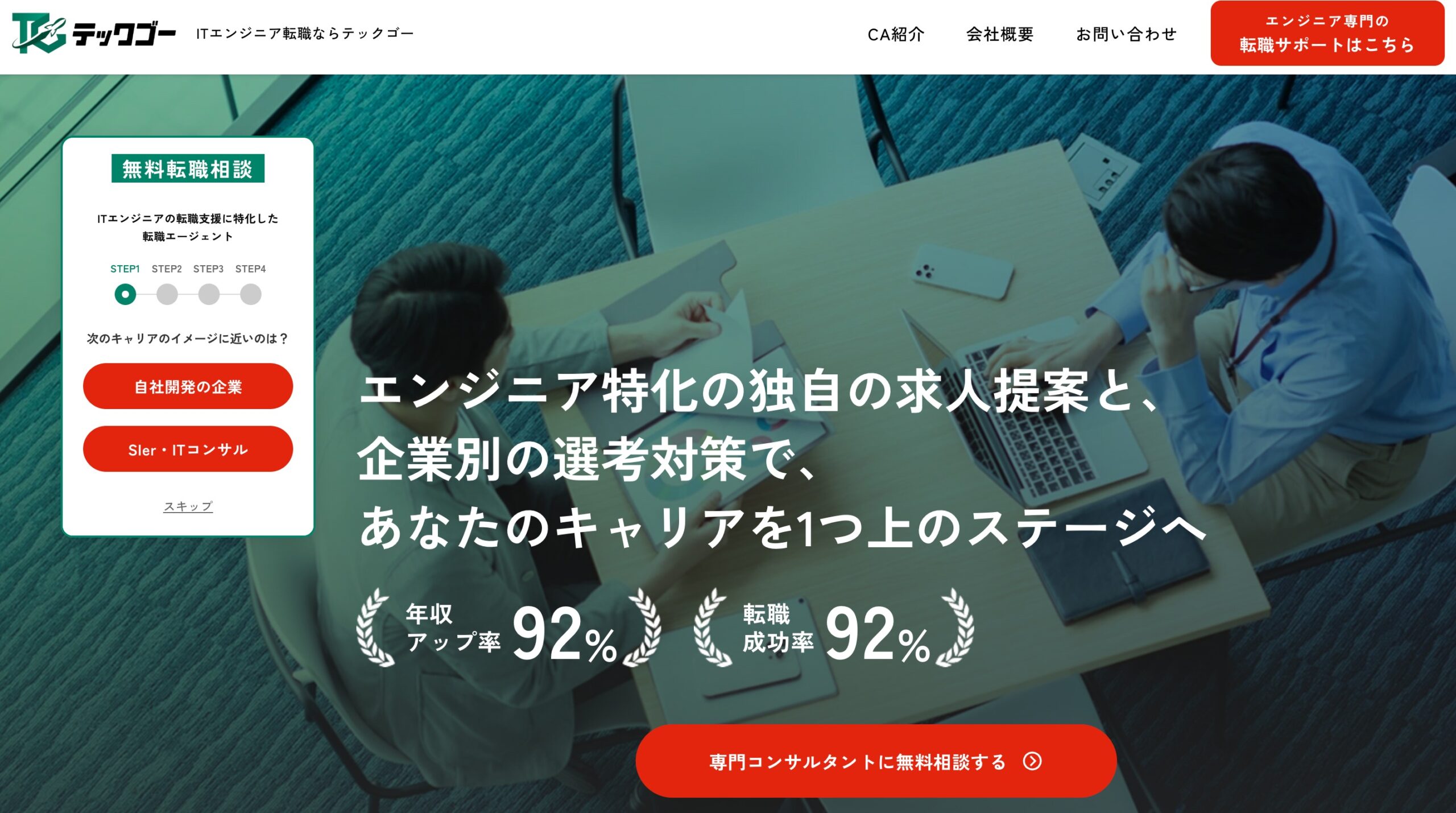 TechGo（テックゴー）の特徴